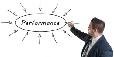 indicateurs de gestion et performance